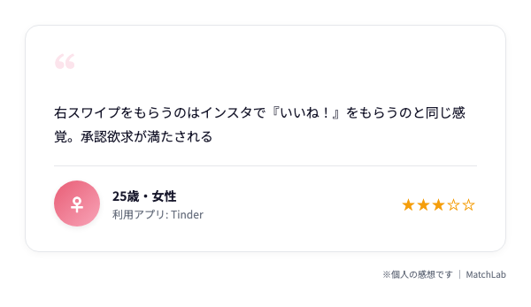 承認欲求で使う女性の声カードのユーザー口コミ