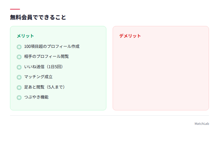 無料でできる機能チェックリスト