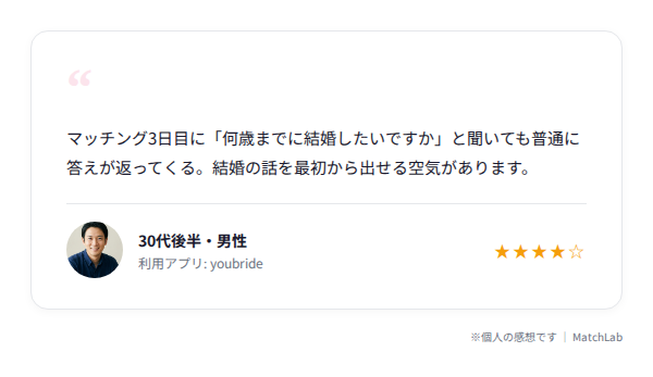 ユーブライドの良い口コミカードのユーザー口コミ